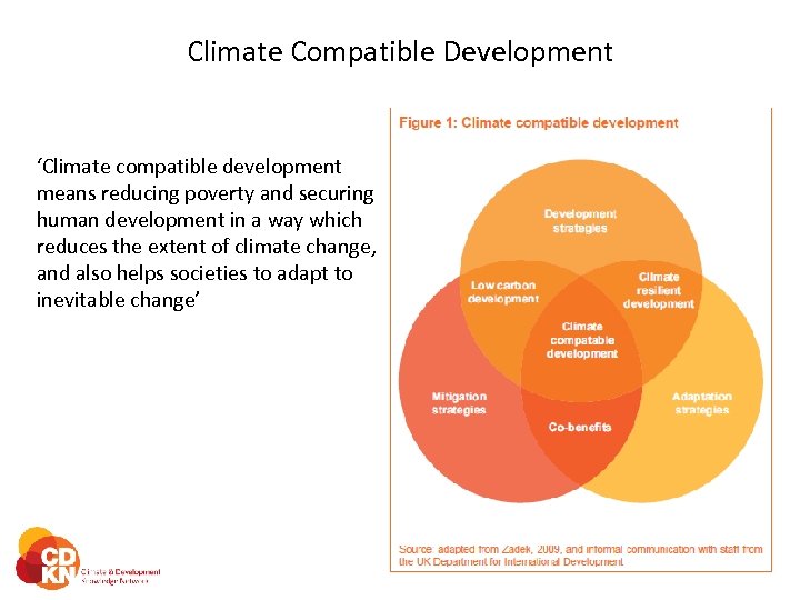 Climate Compatible Development ‘Climate compatible development means reducing poverty and securing human development in