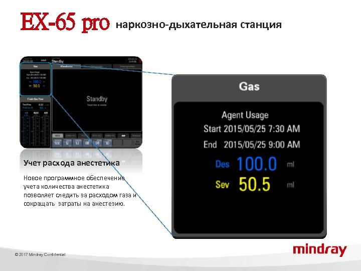 EX-65 pro наркозно-дыхательная станция Учет расхода анестетика Новое программное обеспечение учета количества анестетика позволяет