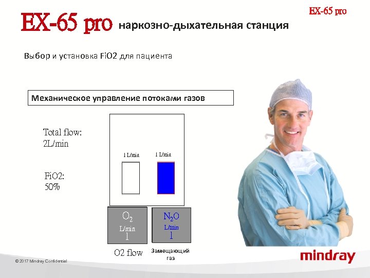 EX-65 pro наркозно-дыхательная станция Выбор и установка Fi. O 2 для пациента Механическое управление