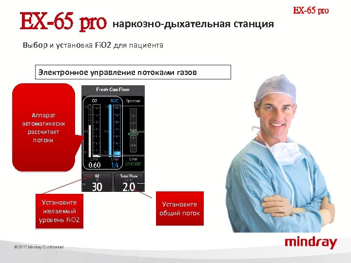 EX-65 pro наркозно-дыхательная станция Выбор и установка Fi. O 2 для пациента Электронное управление