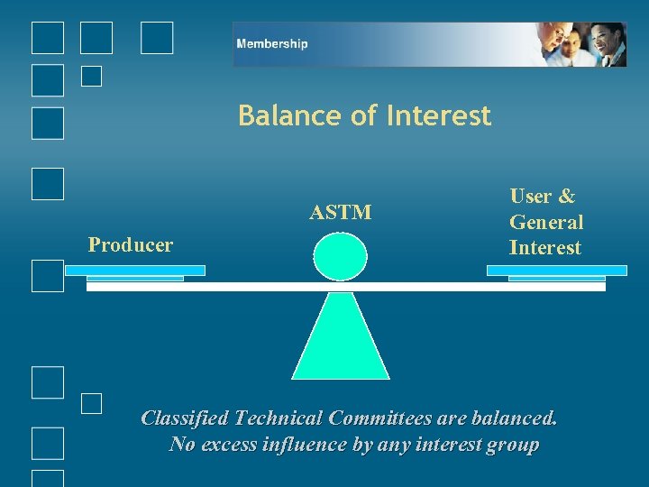 Balance of Interest ASTM Producer User & General Interest Classified Technical Committees are balanced.