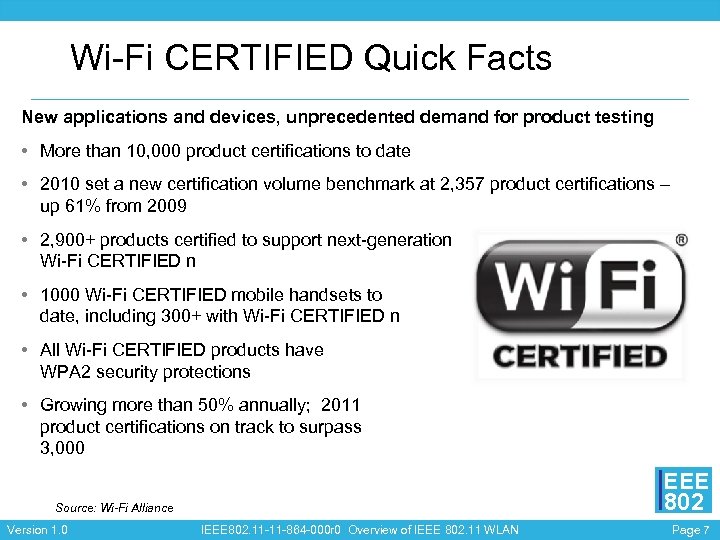 Wi-Fi CERTIFIED Quick Facts New applications and devices, unprecedented demand for product testing •