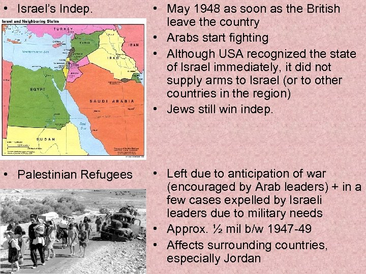  • Israel’s Indep. • May 1948 as soon as the British leave the