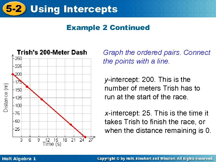 5 -2 Using Intercepts Example 2 Continued Graph the ordered pairs. Connect the points