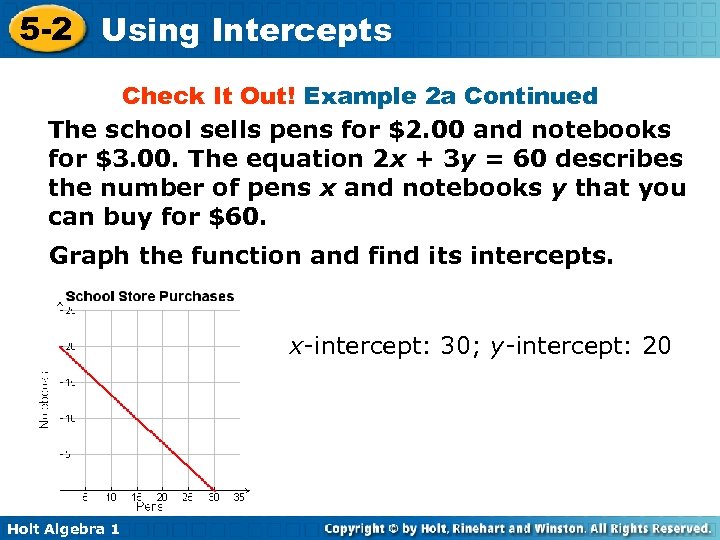 5 -2 Using Intercepts Check It Out! Example 2 a Continued The school sells