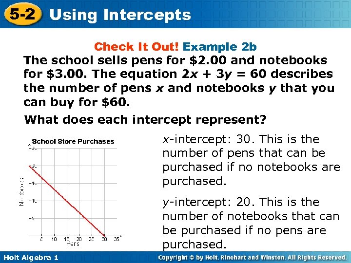 5 -2 Using Intercepts Check It Out! Example 2 b The school sells pens