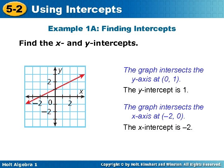 5 -2 Using Intercepts Example 1 A: Finding Intercepts Find the x- and y-intercepts.