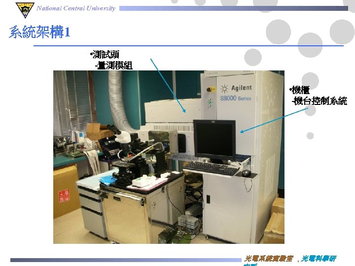 National Central University 系統架構1 • 測試頭 -量測模組 • 機櫃 -機台控制系統 光電系統實驗室 , 光電科學研 
