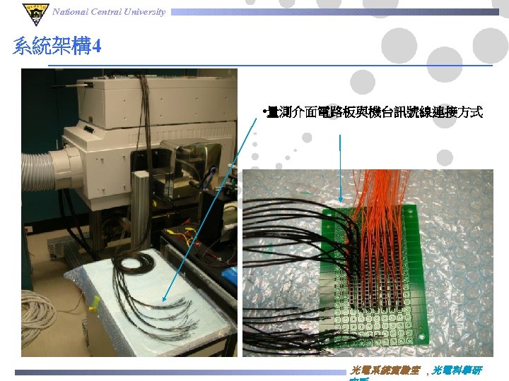 National Central University 系統架構4 • 量測介面電路板與機台訊號線連接方式 光電系統實驗室 , 光電科學研 