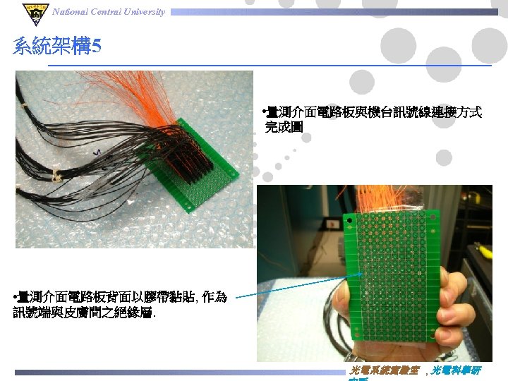 National Central University 系統架構5 • 量測介面電路板與機台訊號線連接方式 完成圖 • 量測介面電路板背面以膠帶黏貼, 作為 訊號端與皮膚間之絕緣層. 光電系統實驗室 , 光電科學研