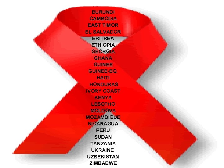 BURUNDI CAMBODIA EAST TIMOR EL SALVADOR ERITREA ETHIOPIA GEORGIA GHANA GUINEE-EQ. HAITI HONDURAS IVORY