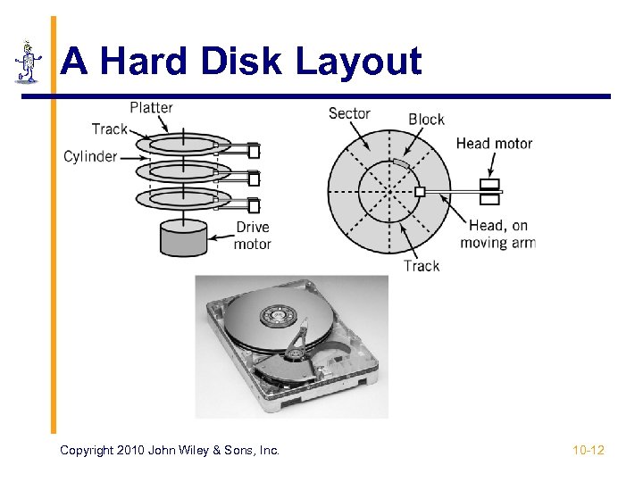 A Hard Disk Layout Copyright 2010 John Wiley & Sons, Inc. 10 -12 