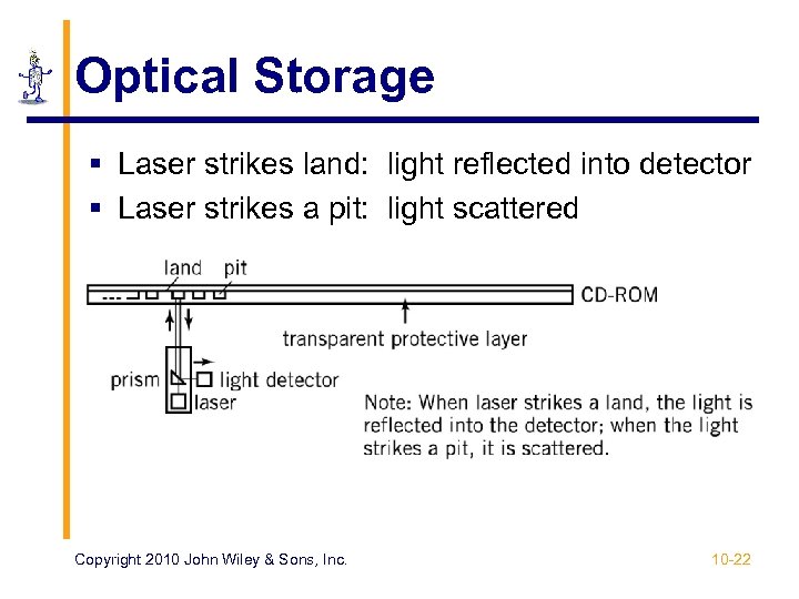 Optical Storage § Laser strikes land: light reflected into detector § Laser strikes a