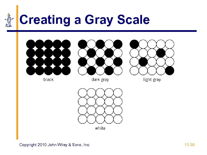 Creating a Gray Scale Copyright 2010 John Wiley & Sons, Inc. 10 -38 