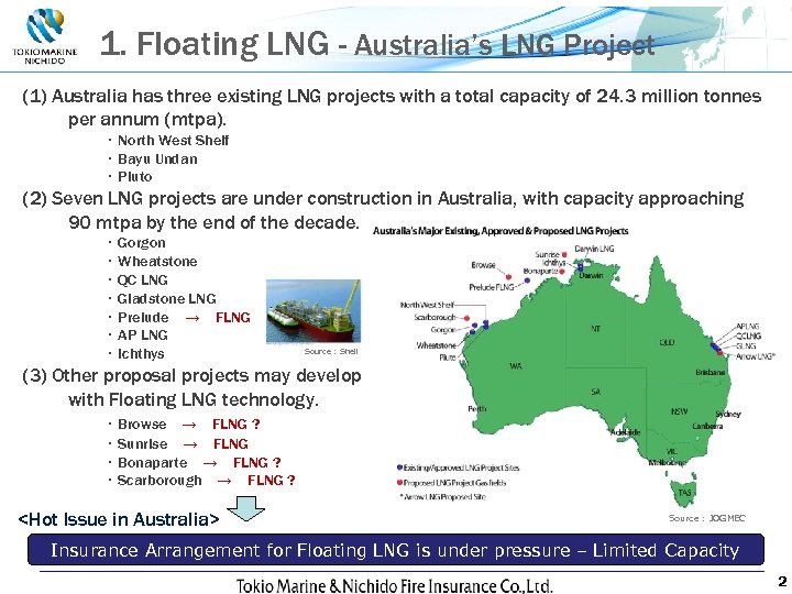 1. Floating LNG - Australia’s LNG Project (1) Australia has three existing LNG projects