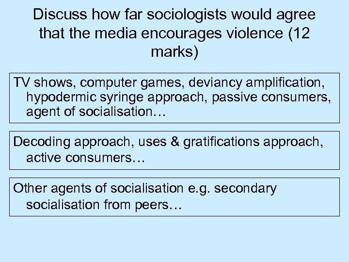 Discuss how far sociologists would agree that the media encourages violence (12 marks) TV