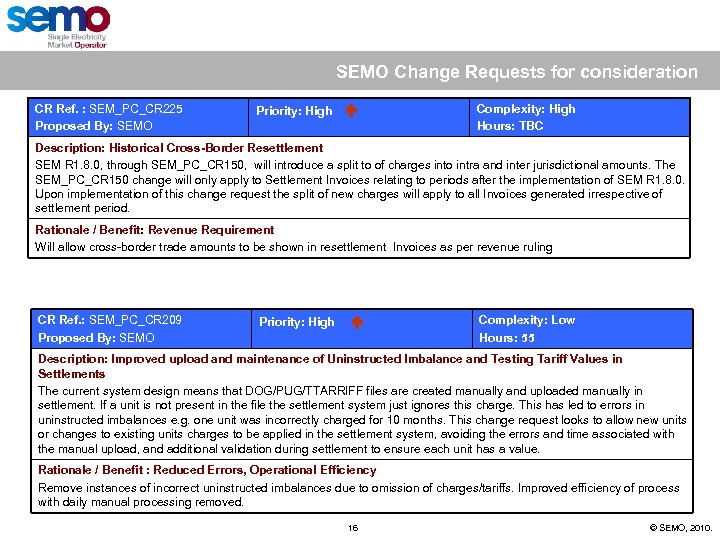 SEMO Change Requests for consideration CR Ref. : SEM_PC_CR 225 Proposed By: SEMO Priority: