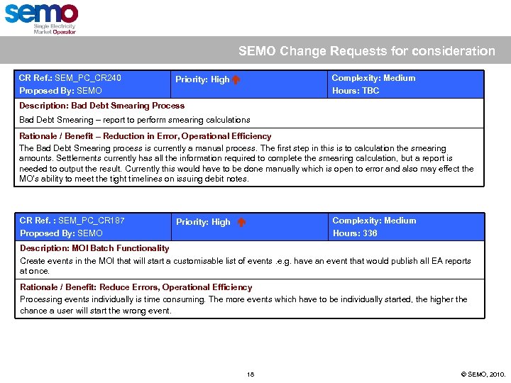 SEMO Change Requests for consideration CR Ref. : SEM_PC_CR 240 Proposed By: SEMO Complexity: