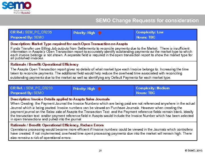SEMO Change Requests for consideration CR Ref. : SEM_PC_CR 235 Proposed By: SEMO Priority:
