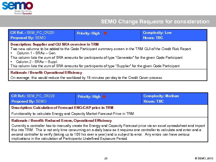 SEMO Change Requests for consideration CR Ref. : SEM_PC_CR 201 Proposed By: SEMO Priority: