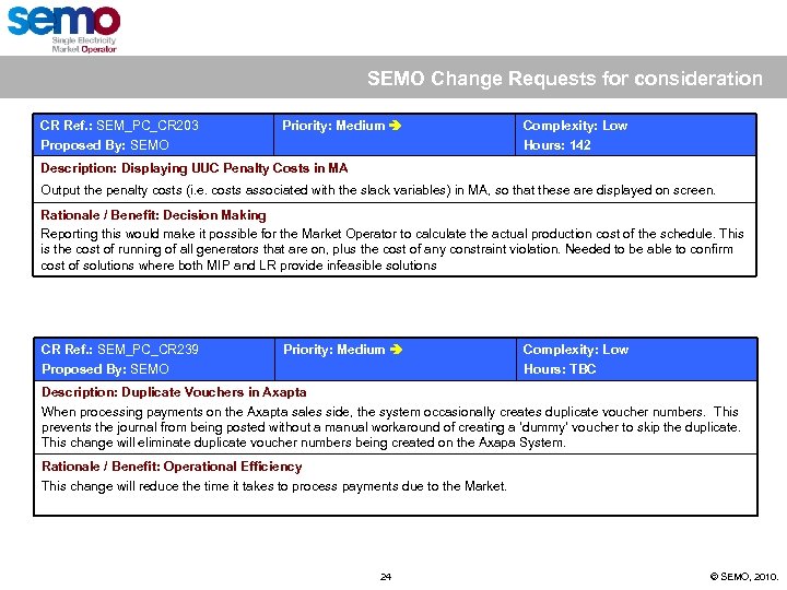 SEMO Change Requests for consideration CR Ref. : SEM_PC_CR 203 Proposed By: SEMO Priority: