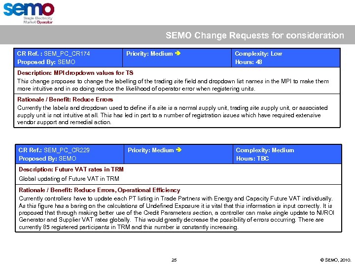 SEMO Change Requests for consideration CR Ref. : SEM_PC_CR 174 Proposed By: SEMO Priority: