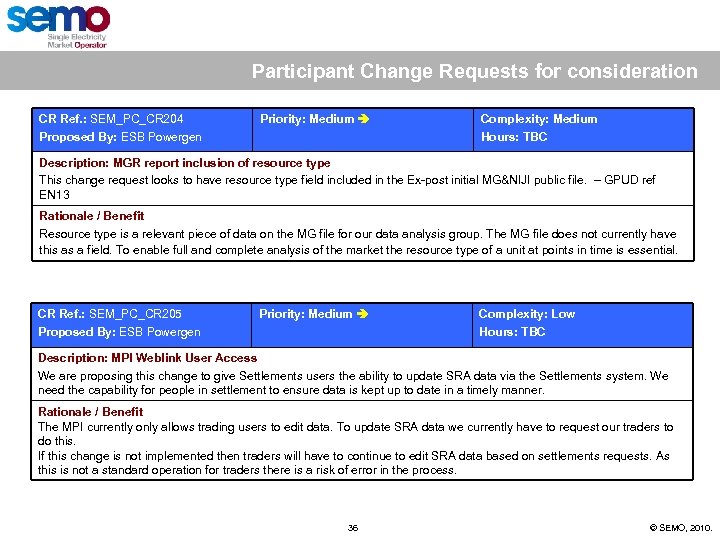 Participant Change Requests for consideration CR Ref. : SEM_PC_CR 204 Proposed By: ESB Powergen