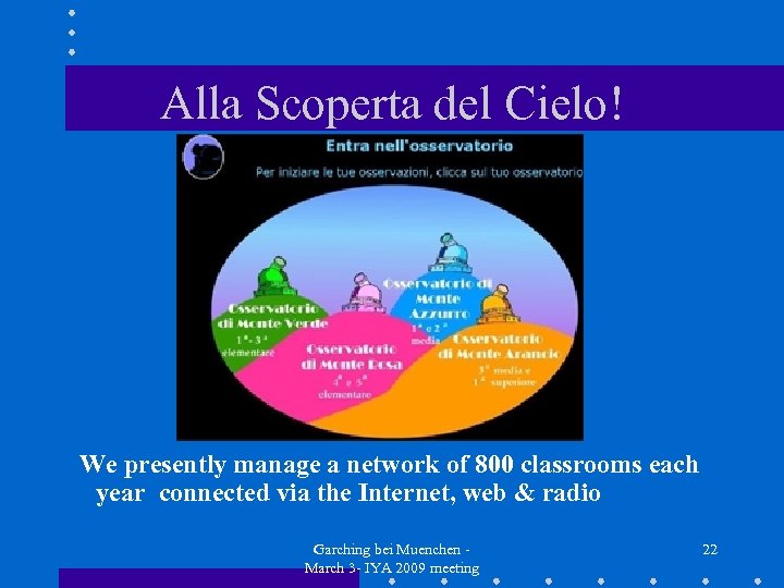 Alla Scoperta del Cielo! We presently manage a network of 800 classrooms each year