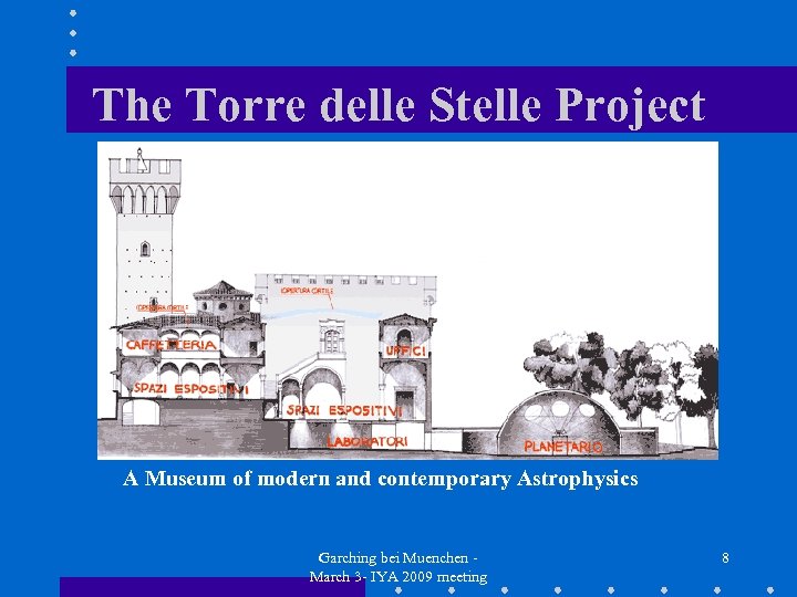 The Torre delle Stelle Project A Museum of modern and contemporary Astrophysics Garching bei