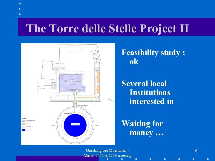 The Torre delle Stelle Project II Feasibility study : ok Several local Institutions interested