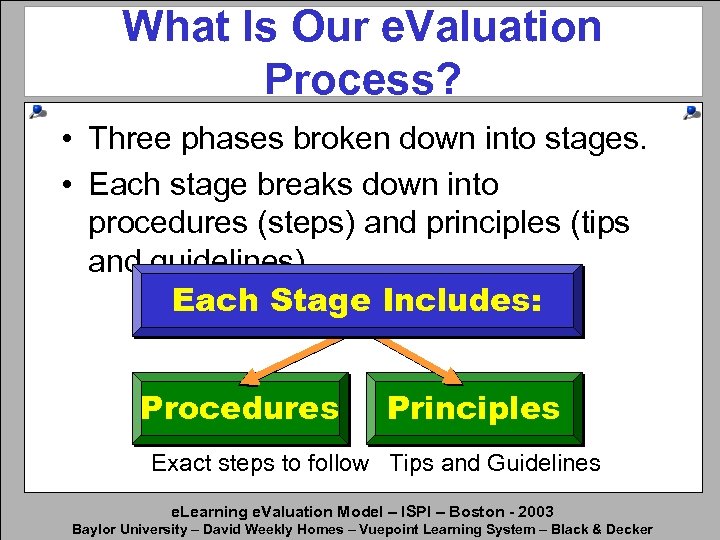 What Is Our e. Valuation Process? • Three phases broken down into stages. •