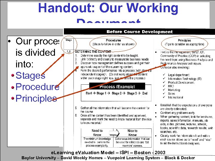 Handout: Our Working Document • Our process is divided into: Stages Procedures Principles e.