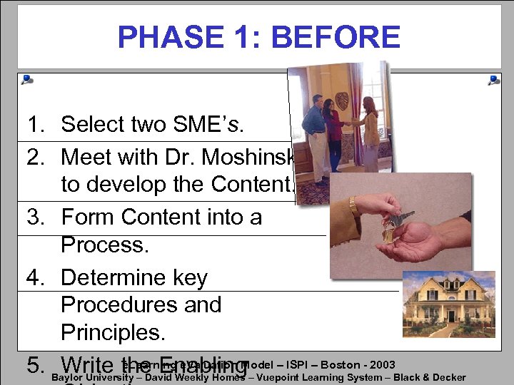 PHASE 1: BEFORE 1. Select two SME’s. 2. Meet with Dr. Moshinskie to develop