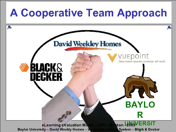 A Cooperative Team Approach BAYLO R UNIVERSIT e. Learning e. Valuation Model – ISPI