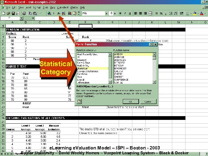 Statistical Category e. Learning e. Valuation Model – ISPI – Boston - 2003 Baylor