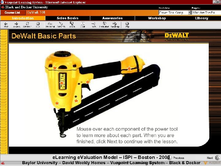 e. Learning e. Valuation Model – ISPI – Boston - 2003 Baylor University –