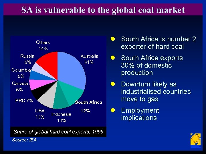 SA is vulnerable to the global coal market l South Africa is number 2