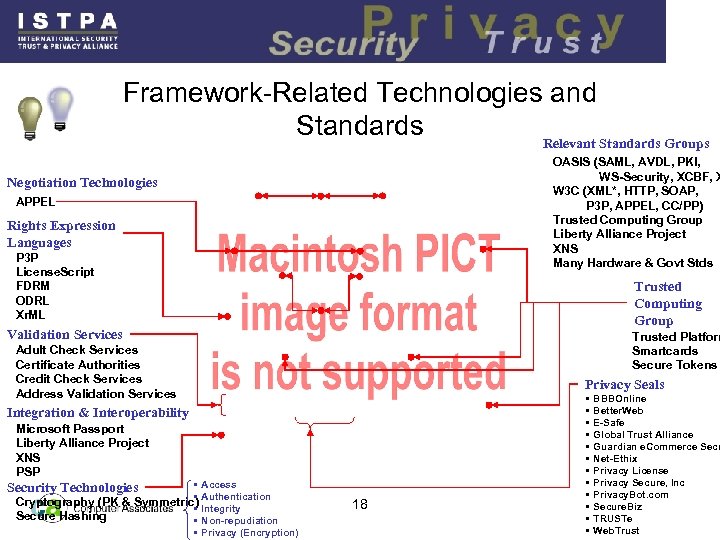 Framework-Related Technologies and Standards Relevant Standards Groups OASIS (SAML, AVDL, PKI, WS-Security, XCBF, X