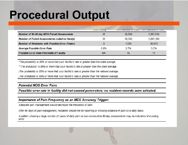 Procedural Output 