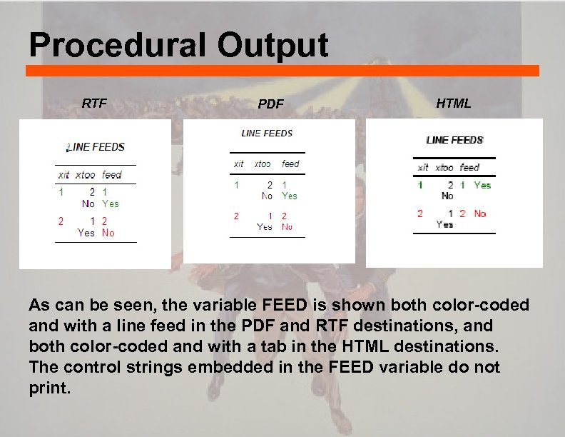 Procedural Output RTF PDF HTML As can be seen, the variable FEED is shown