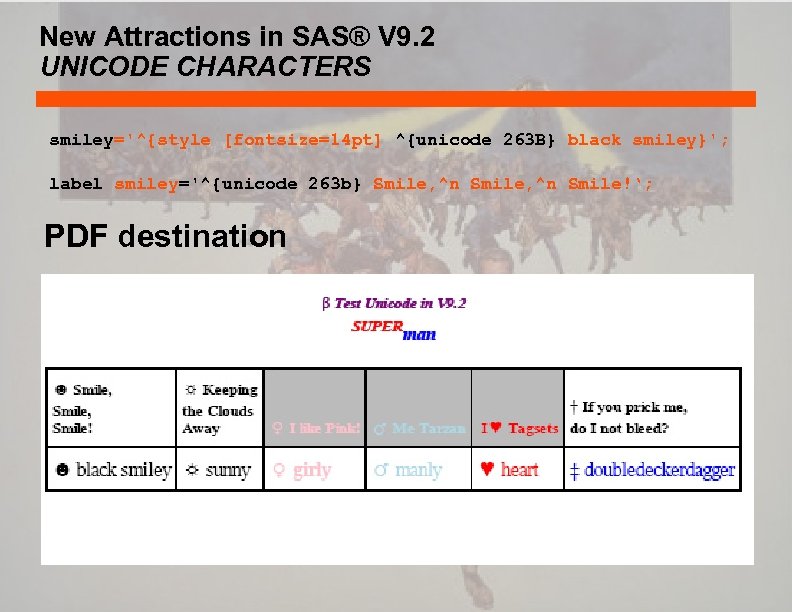 New Attractions in SAS® V 9. 2 UNICODE CHARACTERS smiley='^{style [fontsize=14 pt] ^{unicode 263