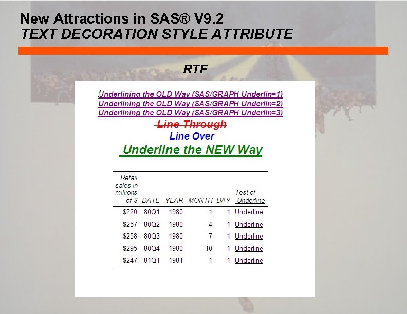 New Attractions in SAS® V 9. 2 TEXT DECORATION STYLE ATTRIBUTE RTF 