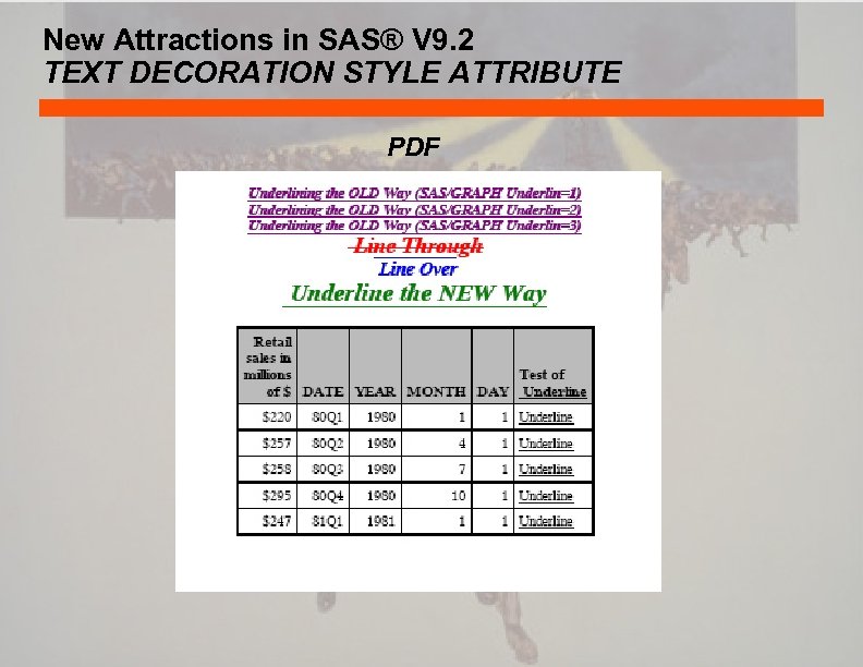 New Attractions in SAS® V 9. 2 TEXT DECORATION STYLE ATTRIBUTE PDF 