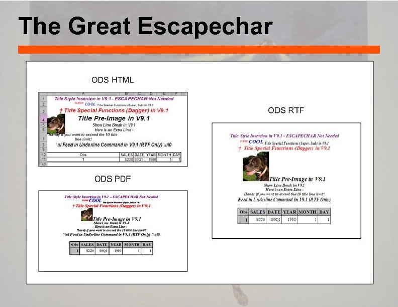 The Great Escapechar 