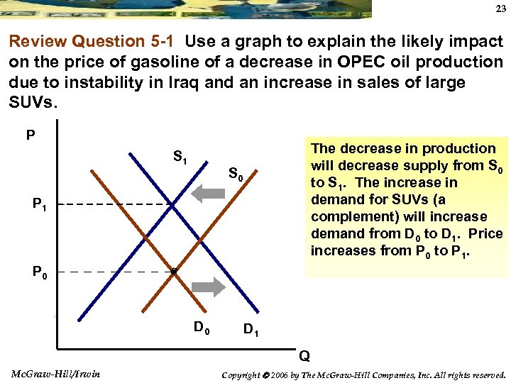 23 Review Question 5 -1 Use a graph to explain the likely impact on