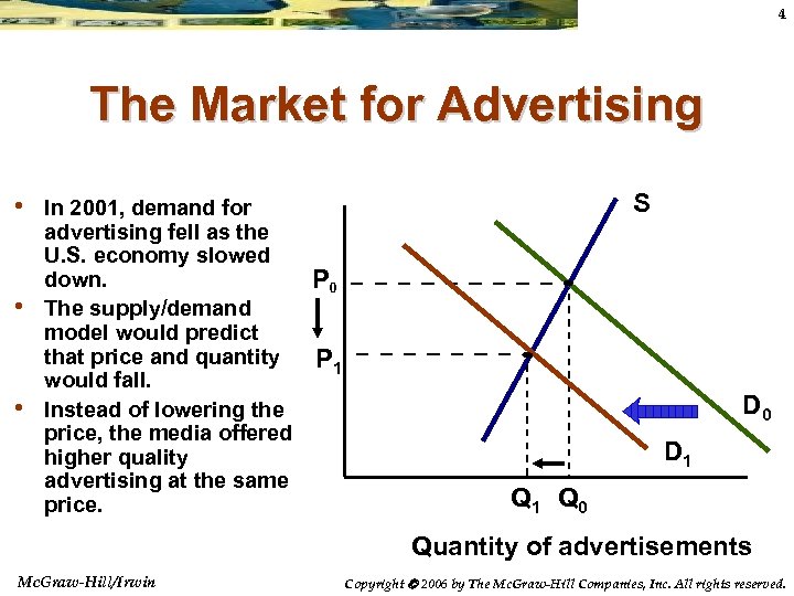 4 The Market for Advertising S • In 2001, demand for • • advertising