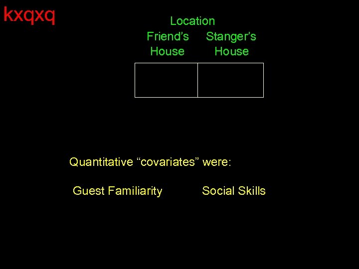 kxqxq Location Friend’s Stanger’s House Quantitative “covariates” were: Guest Familiarity Social Skills 