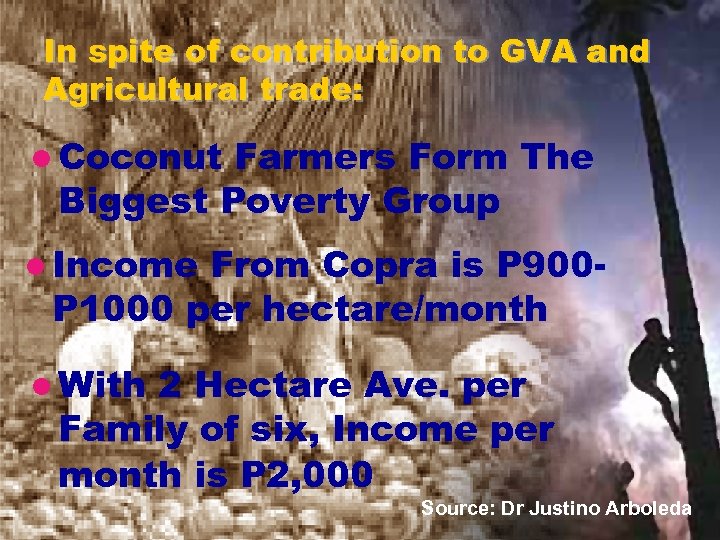 In spite of contribution to GVA and Agricultural trade: l Coconut Farmers Form The