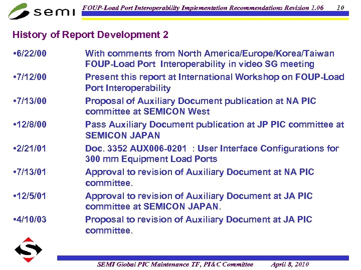 FOUP-Load Port Interoperability Implementation Recommendations Revision 1. 06 10 History of Report Development 2