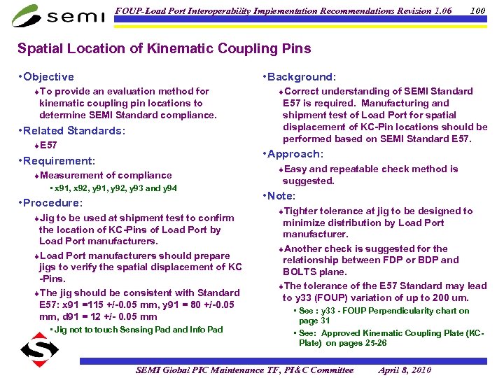 FOUP-Load Port Interoperability Implementation Recommendations Revision 1. 06 100 Spatial Location of Kinematic Coupling